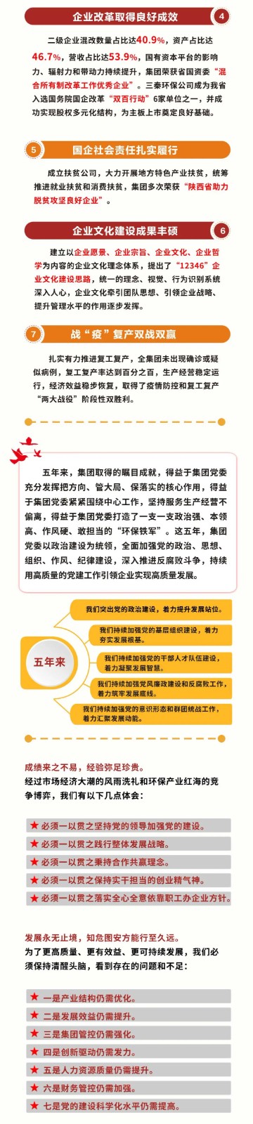 号表！陕西J9集团集团第一次党代会成功召开